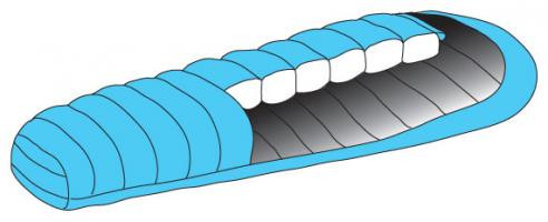 Cumulus X-Lite 200 Sleeping bag